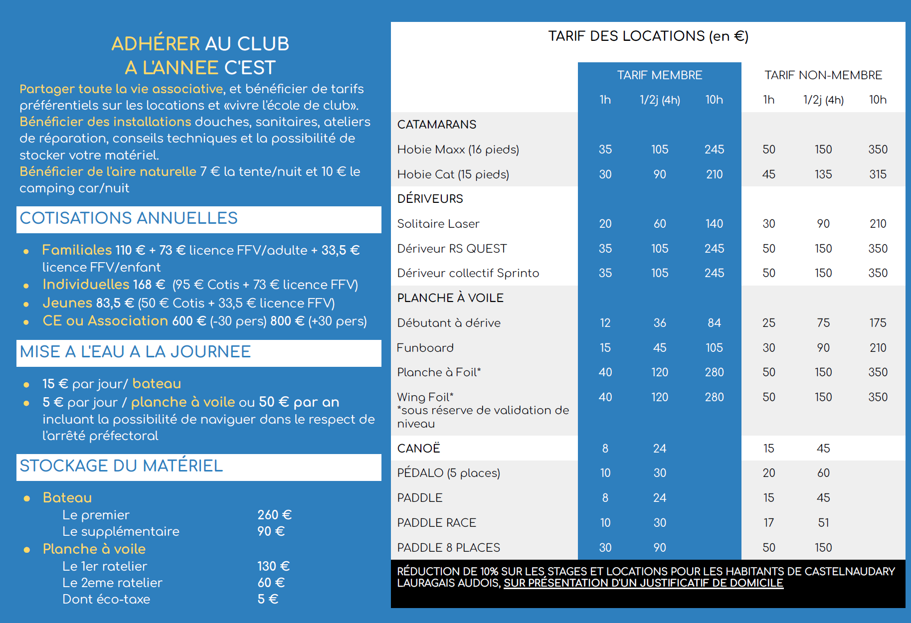 Tarifs location voile